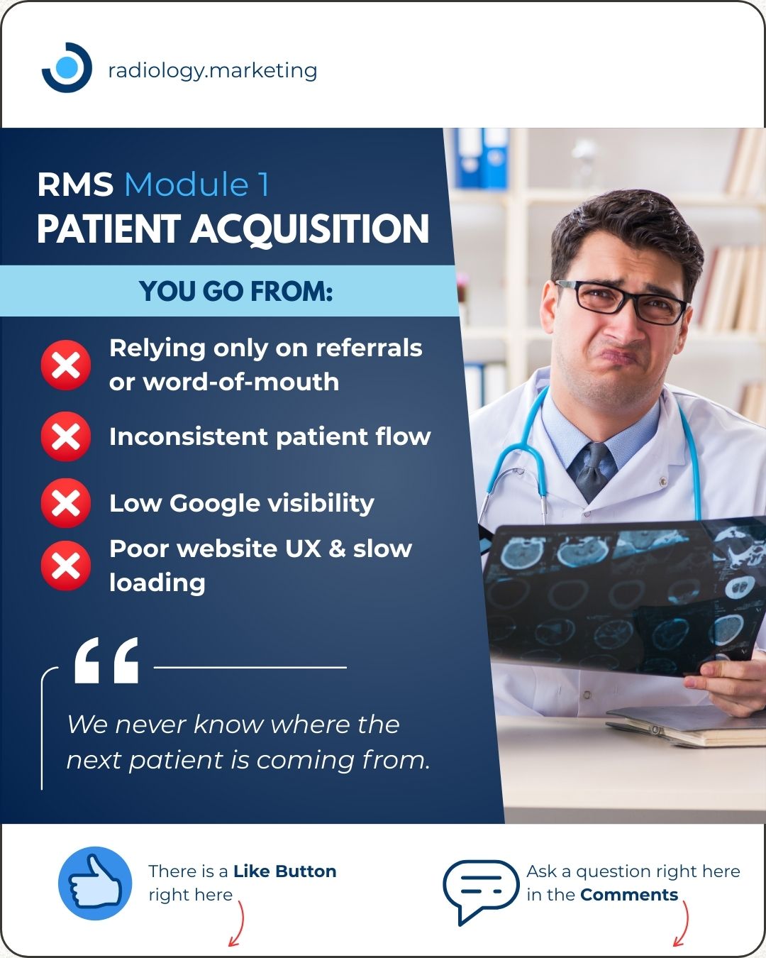 Radiology Marketing Agency