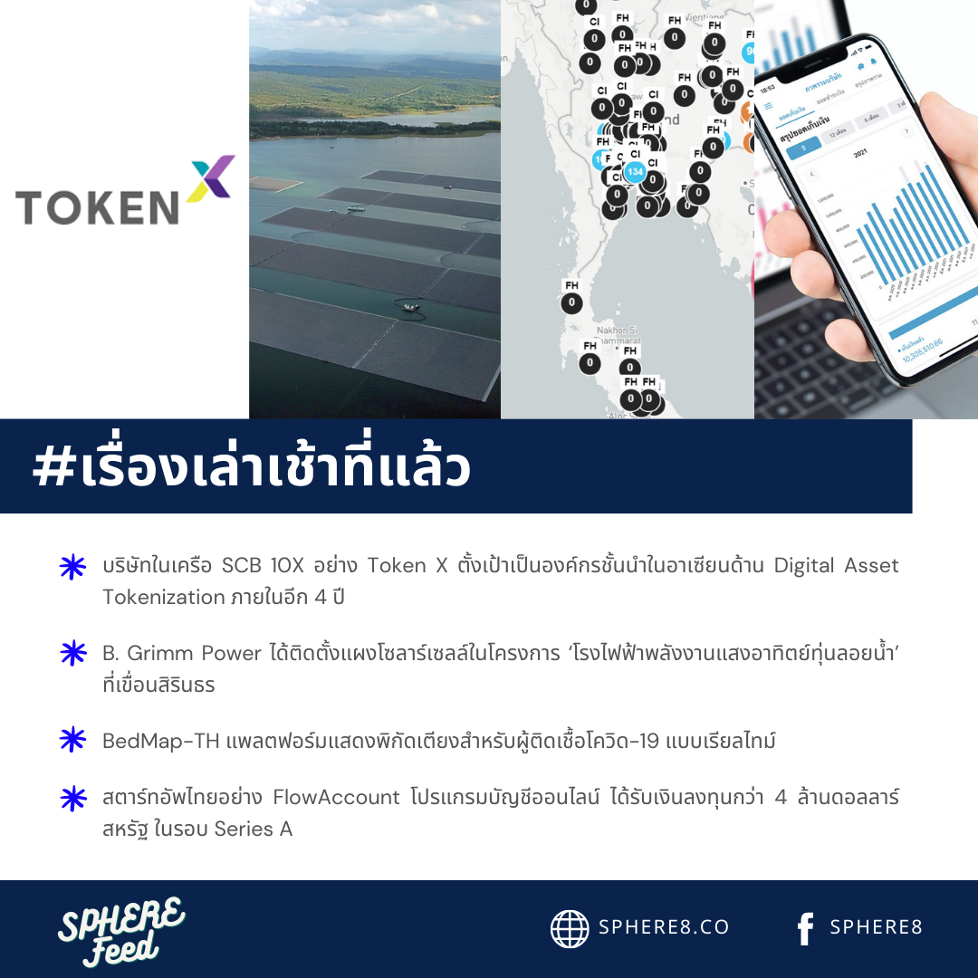 SPHERE 8 - กลับมาอีกครั้ง กับ Weekly Highlight ที่ทาง... | Facebook
