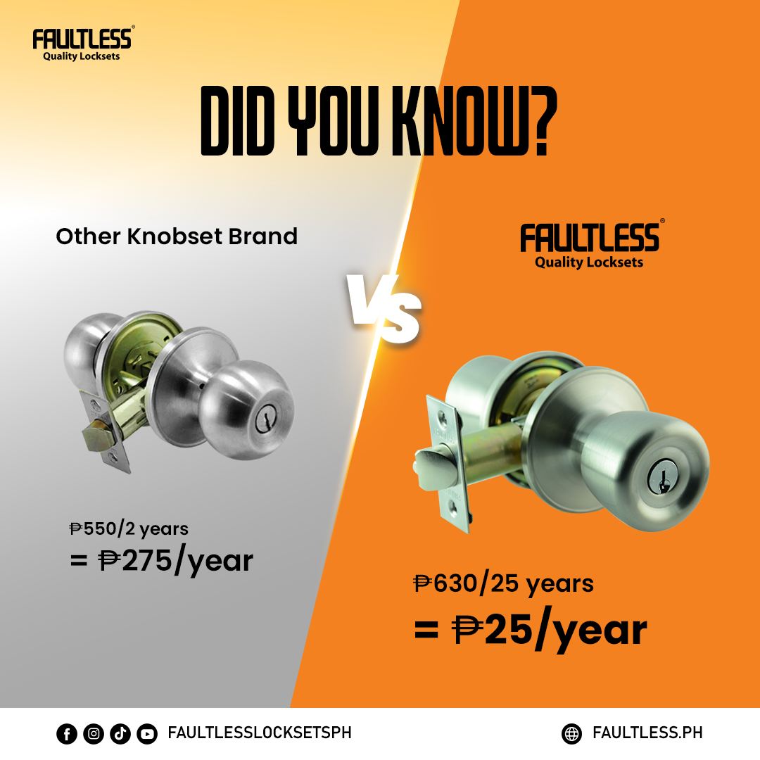 Faultless Locksets Philippines | Quezon City