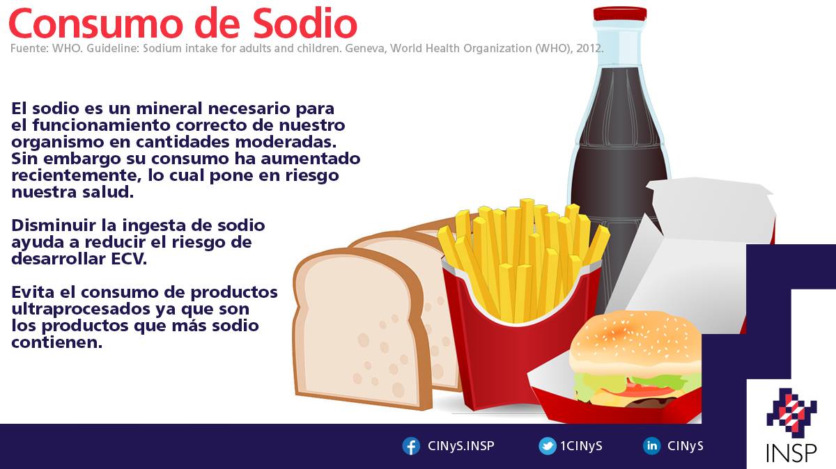 El sodio es un mineral necesario para el funcionamiento correcto de ...