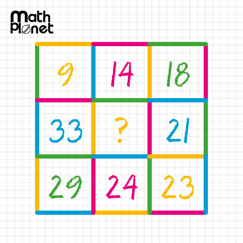 Mathplanet - Let's see if you can beat this friday's math puzzle ...