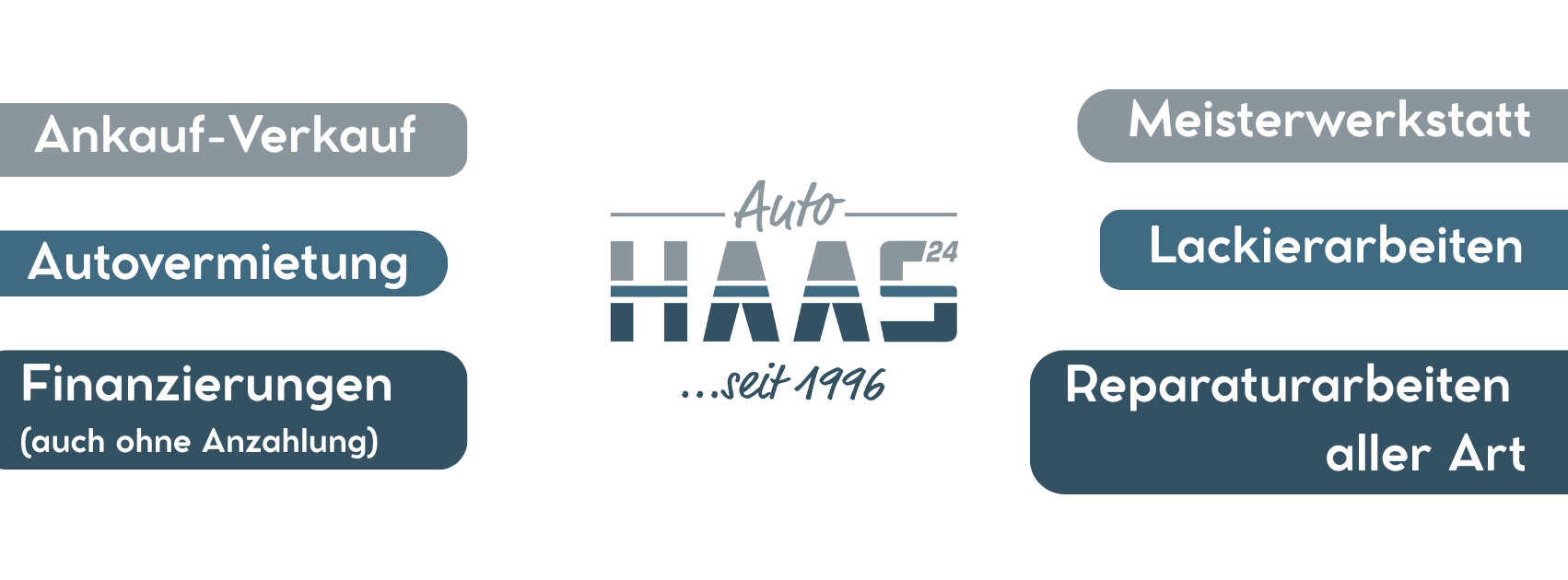 Sitemapcdatahttpautocellcare1comauto Haas Sonnefeldnull