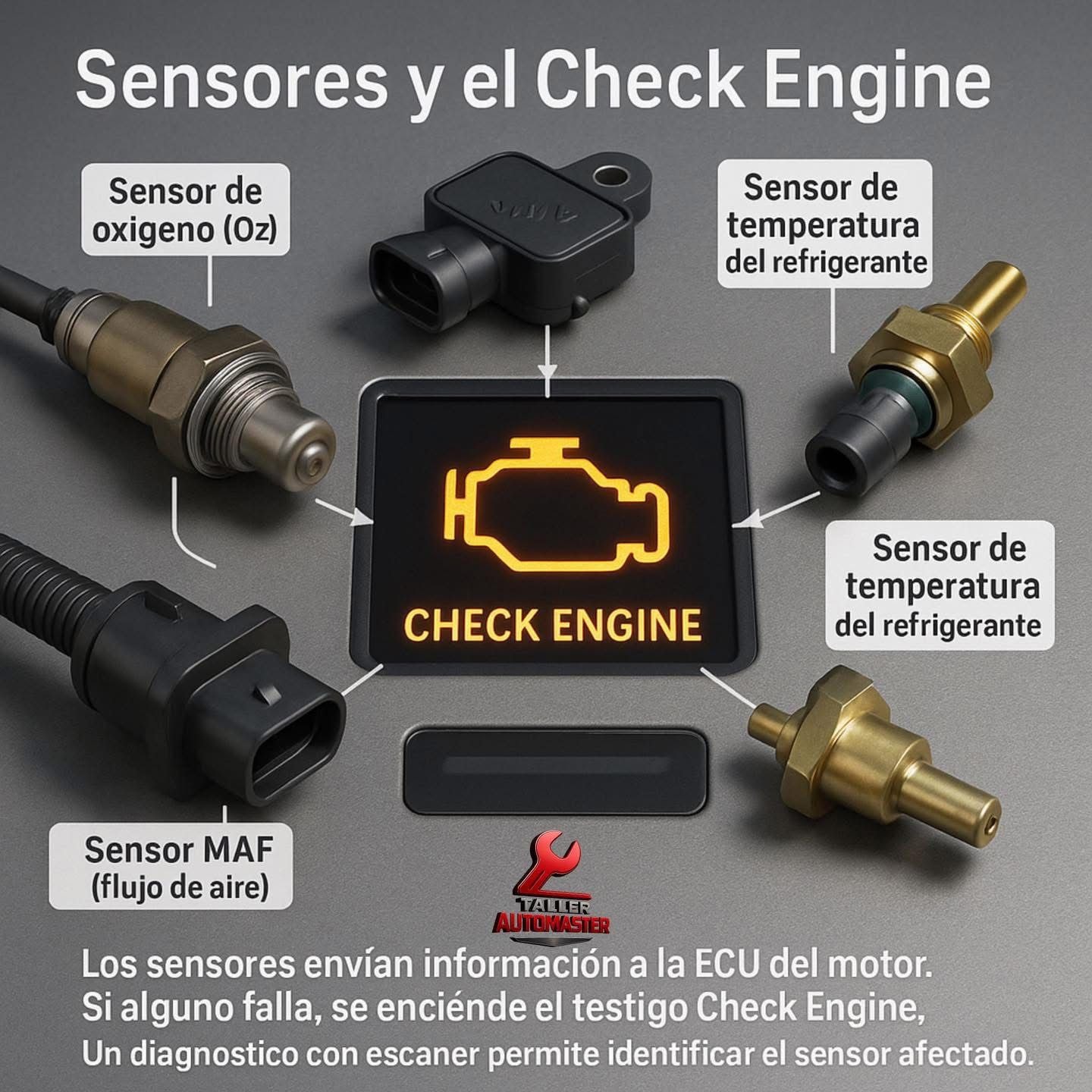 Mecánica - 🧩 Sensores más comunes que activan el Check Engine 🔸 Sensor ...