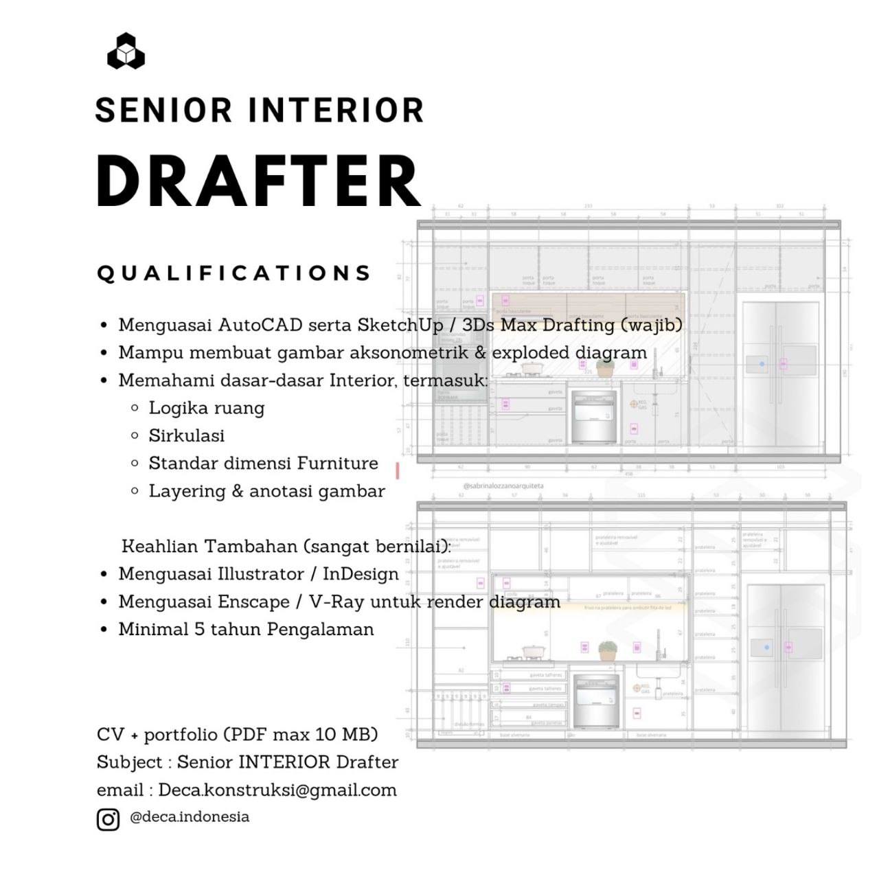Komunitas Revit Indonesia (KRI) | Lowongan Kerja 4 Posisi | Facebook