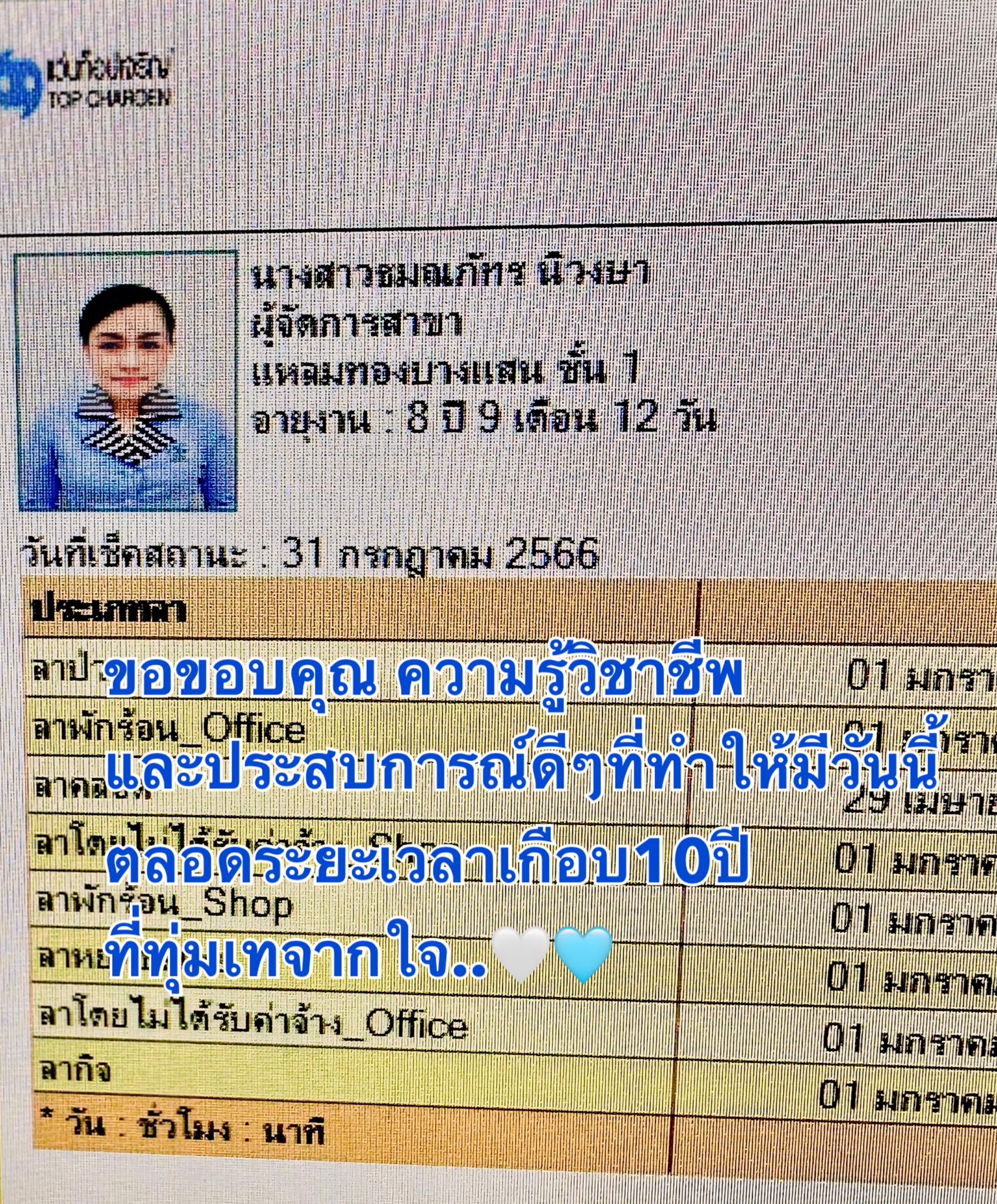 น้องไข่มุก พาเพลิน | Amphoe Kusuman