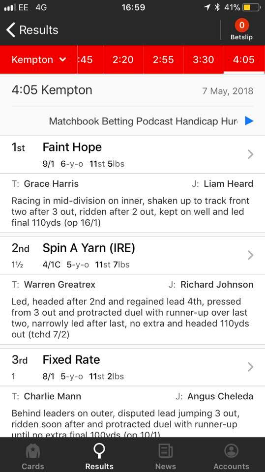 🌟🌟🌟 ANOTHER WINNER! It’s a flat and... - Grace Harris Racing