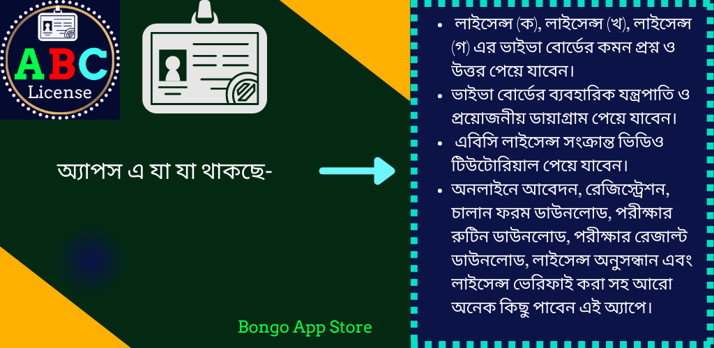 ABC License Vaiva Guide