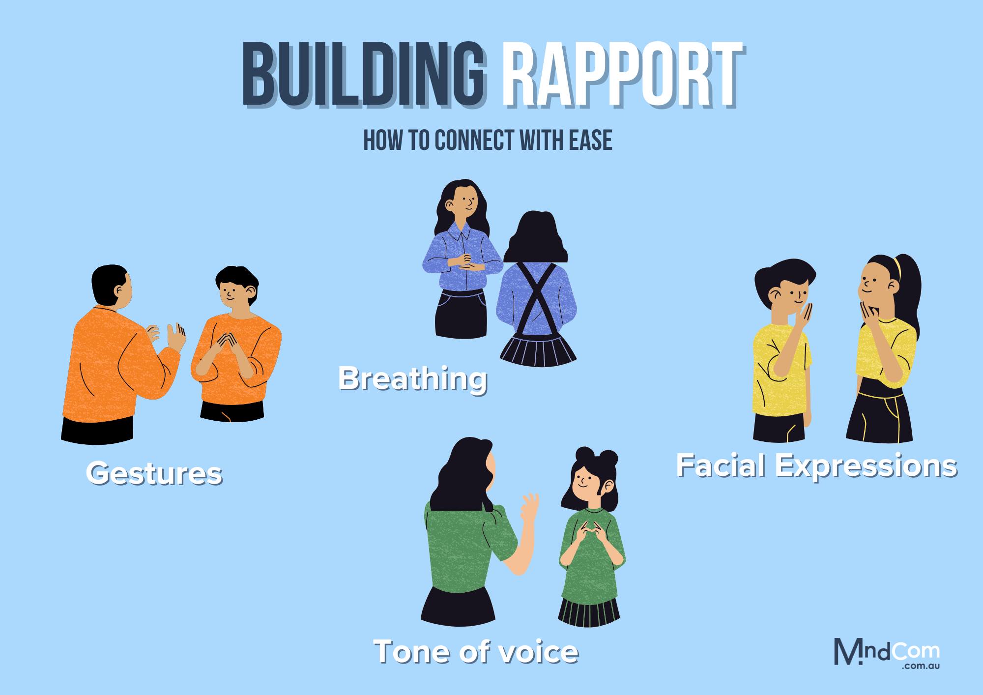 MindCom - 🤝 Building Rapport: The Key to Exceptional...