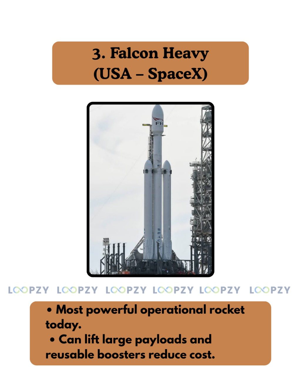 Loopzy - Top 10 most powerful and famous Rockets in the... | Facebook