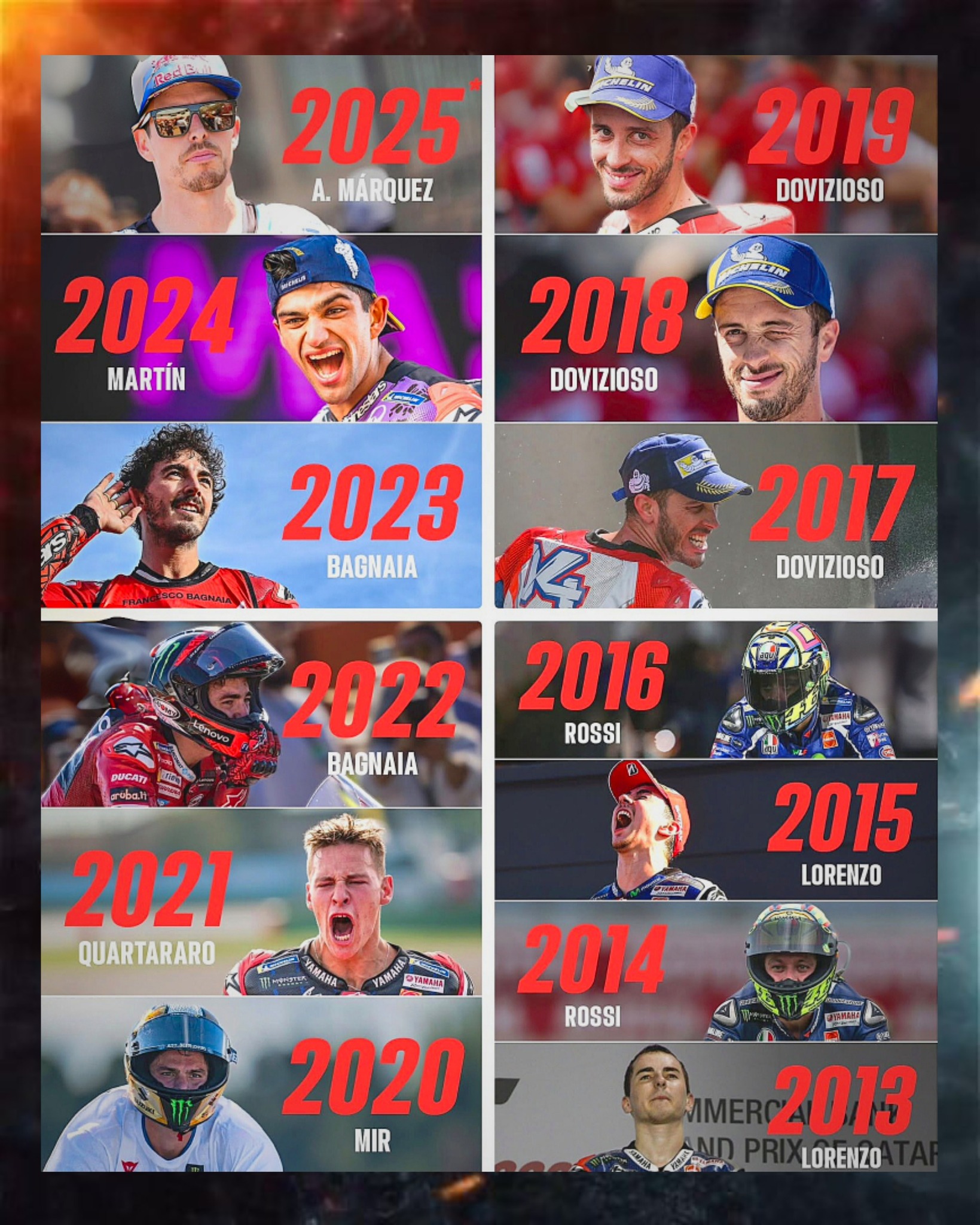 The World Champions from 2004, 2014 & 2024 ? A few recognisable 