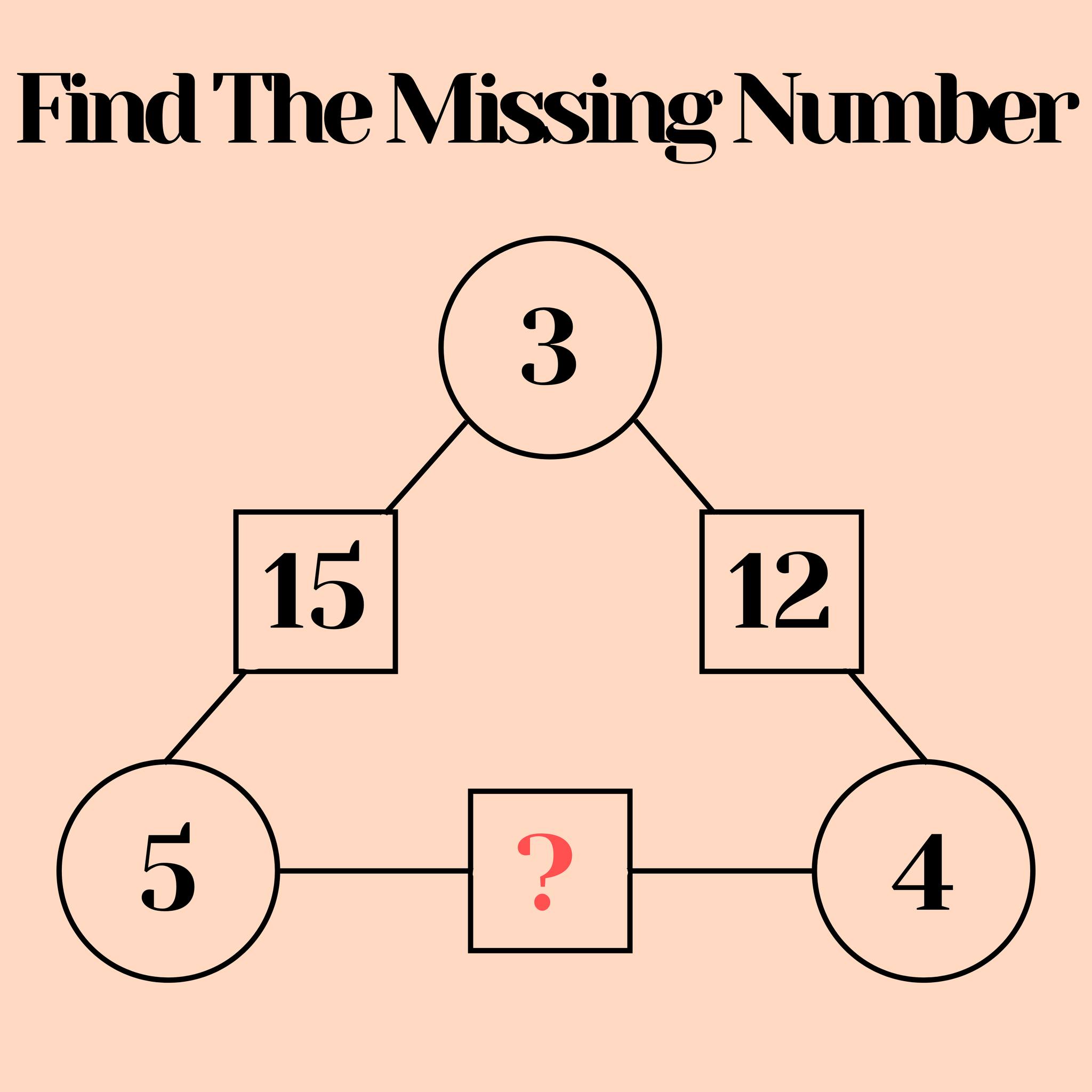 CrLazy - 🧠 Logic + numbers = fun! Can you solve it 🤔 #fblifestyle ...