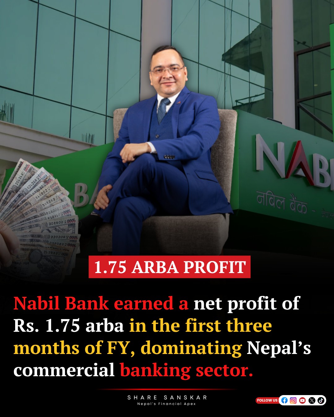 Share - Nabil Bank earned a net profit of Rs. 1.75 arba in the first ...