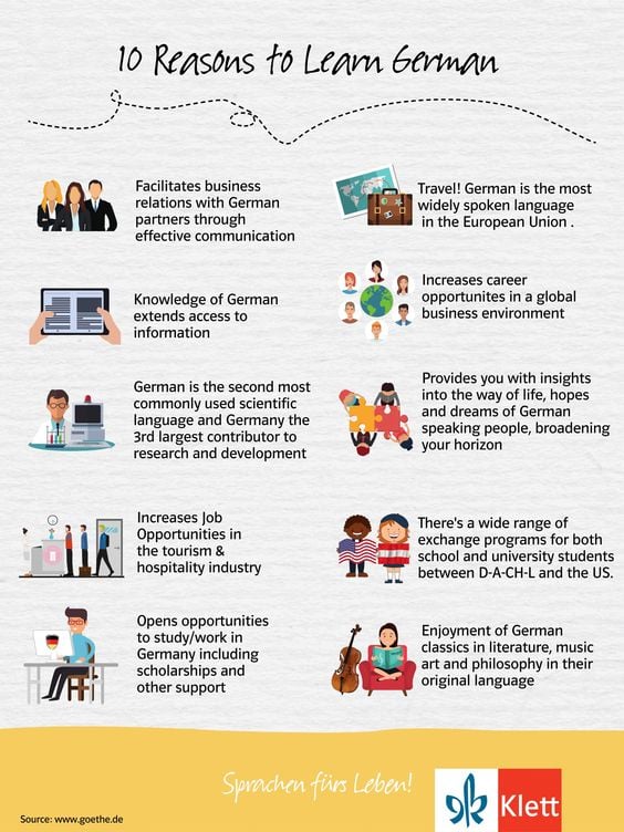 Here are ten reasons why you... - Learn German in Mauritius