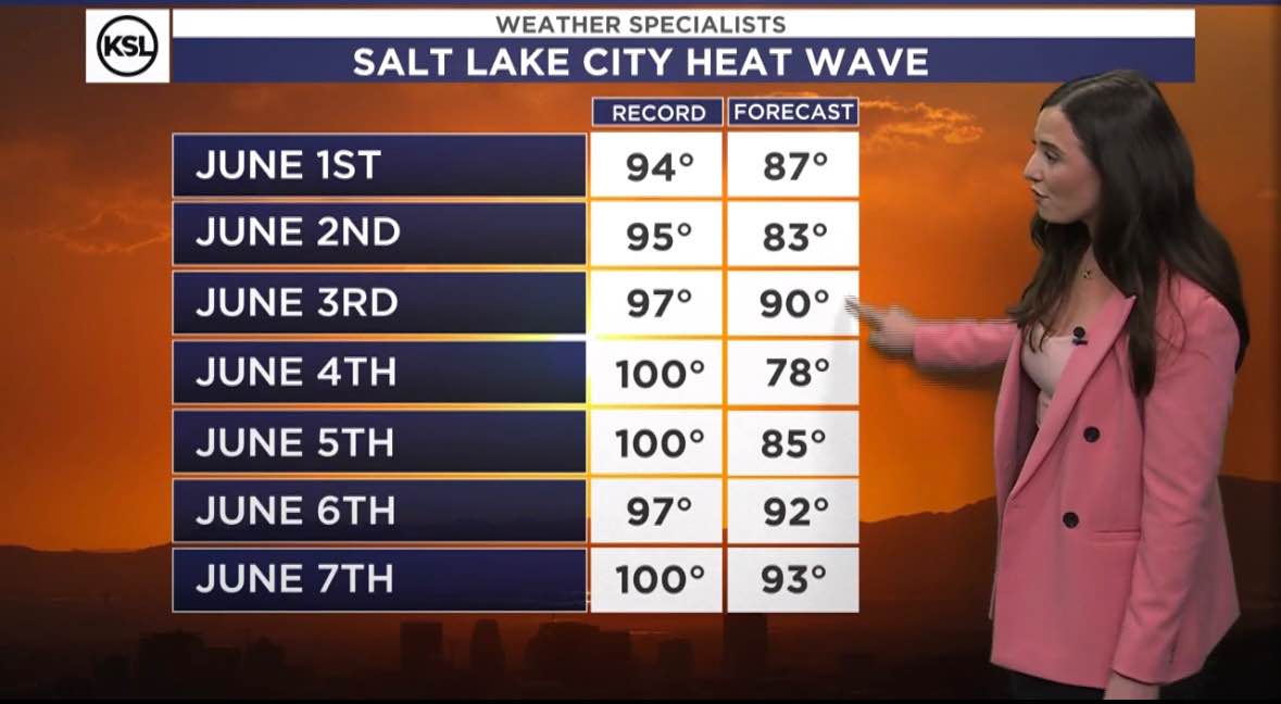 It'll be a seasonable end... - Meteorologist Devan Masciulli | Facebook