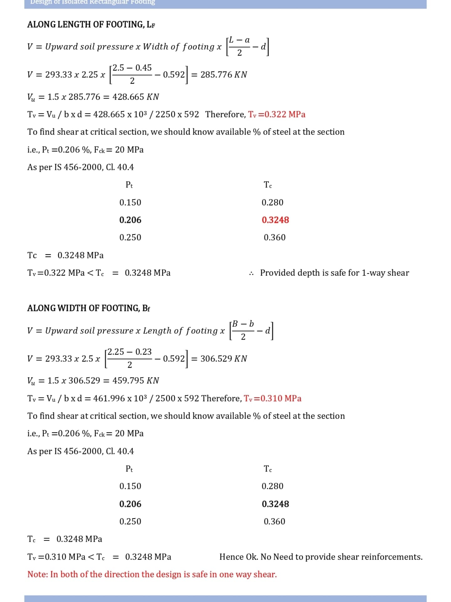 Engineering Infinity added a new photo. - Engineering Infinity