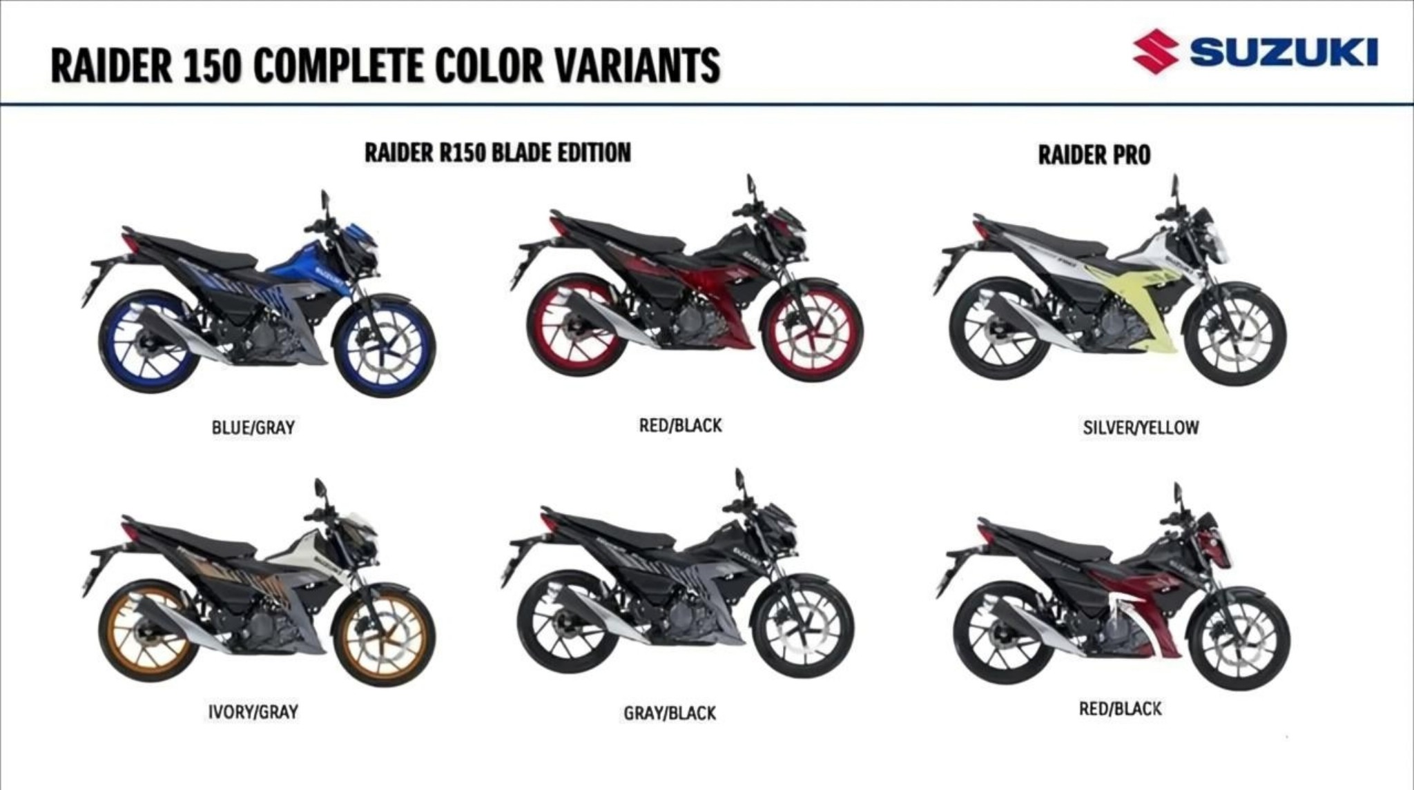Minh - Chi tiết Raider 2026 ABS và toàn bộ các nâng cấp mới thay đổi ...
