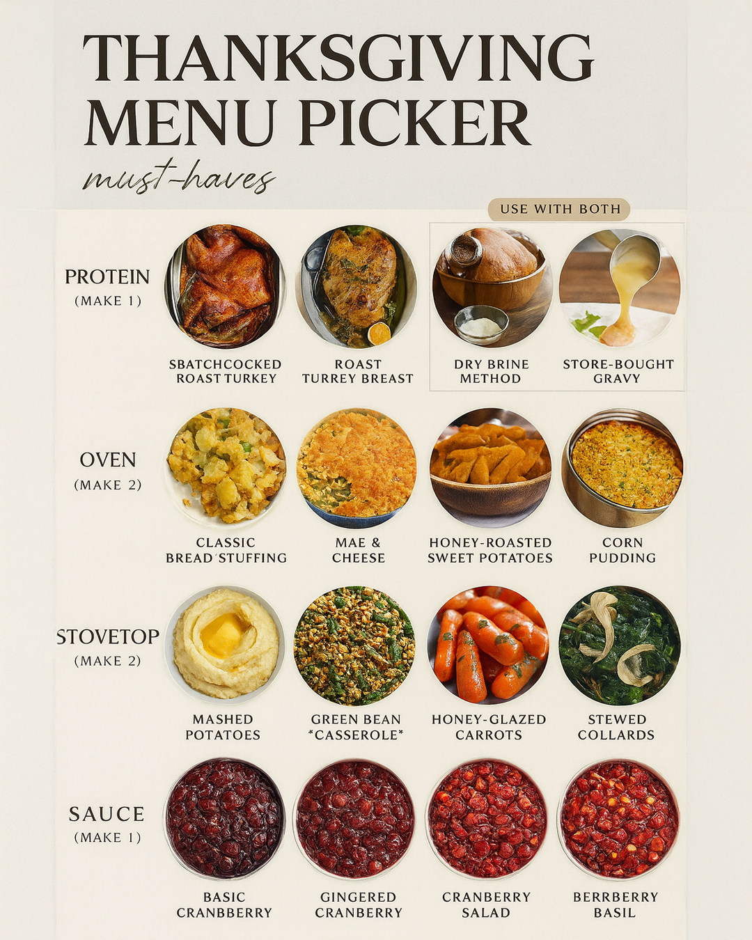 EatnDrive - Thanksgiving menu picker | Facebook