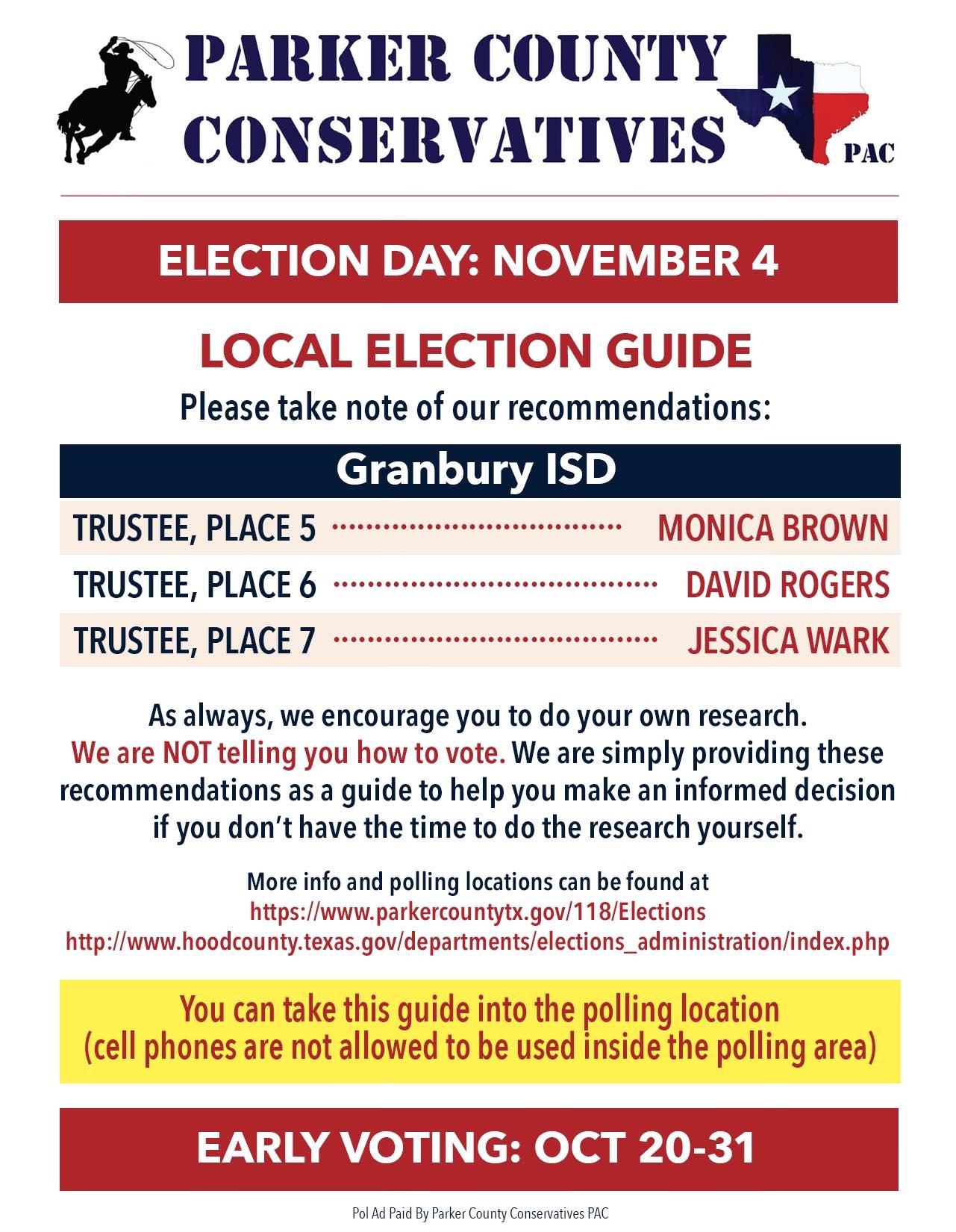 Parker - On November 4, 2025, citizens in Texas will have the ...