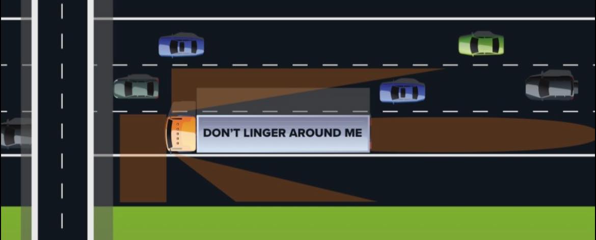 123 - 🚛 KNOW THE ZONES 🚛 🚚Large goods vehicles have zones of limited ...