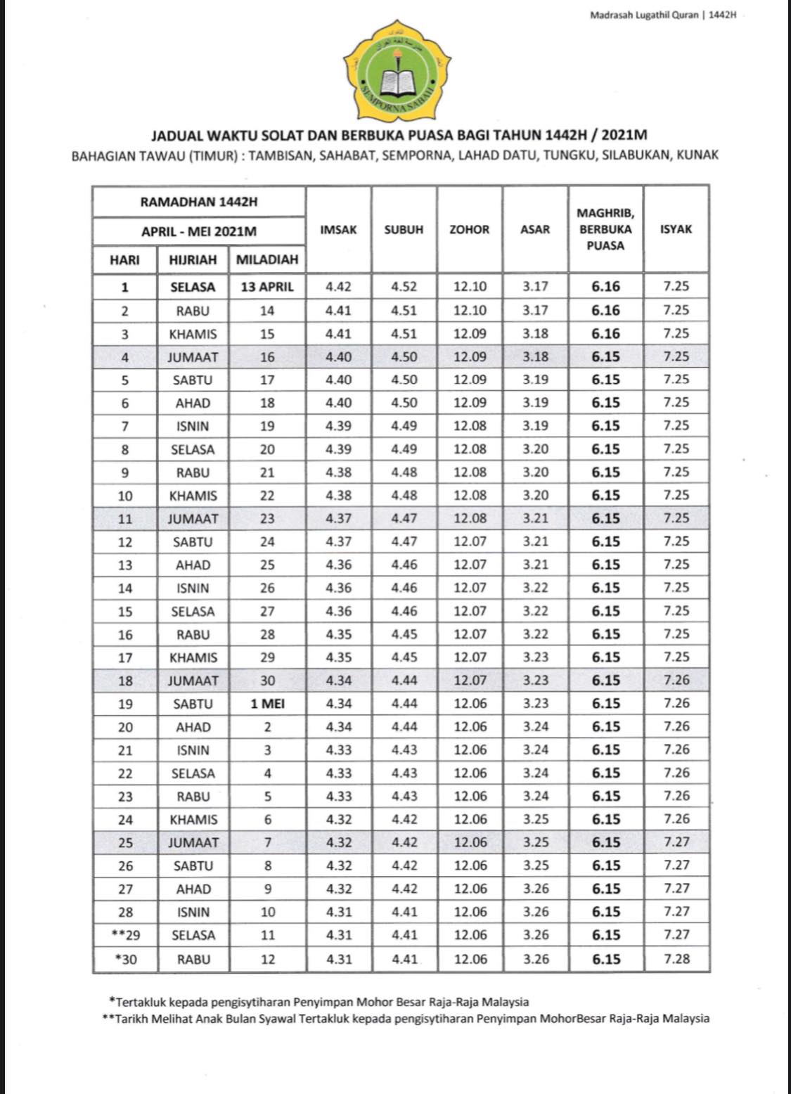 Madrasah Lughatil Quran Home Facebook