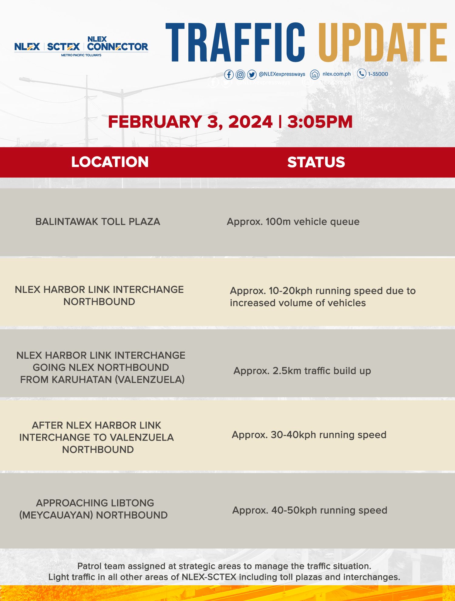 #NLEXTrafficUpdate February 3, 3:05pm - NLEX Corporation
