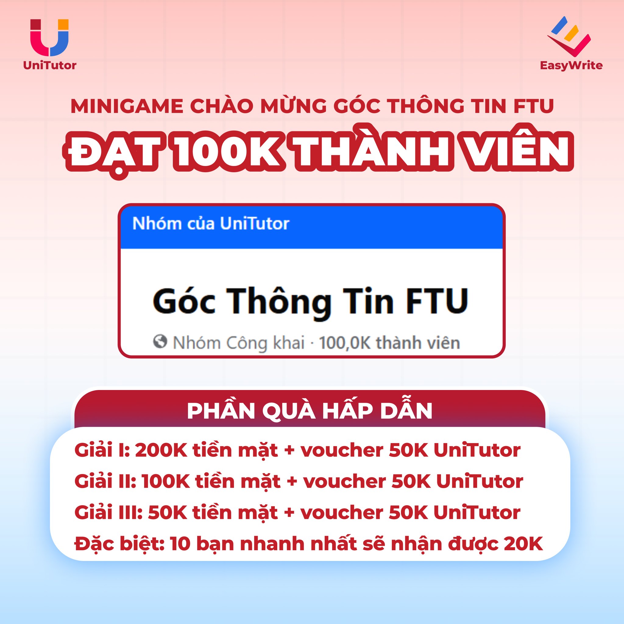 Góc Thông Tin FTU | 🔥 **TIN NÓNG - GÓC THÔNG TIN FTU ĐẠT 100K THÀNH ...
