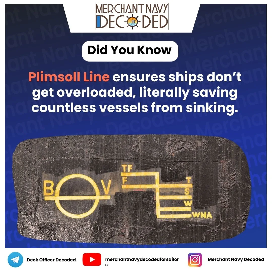 ⚓ Did you know? Want to learn... - Merchant Navy Decoded | Facebook