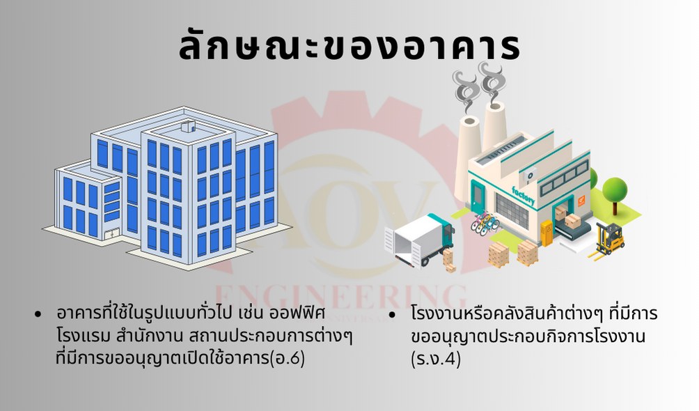 AOV ENGINEERING