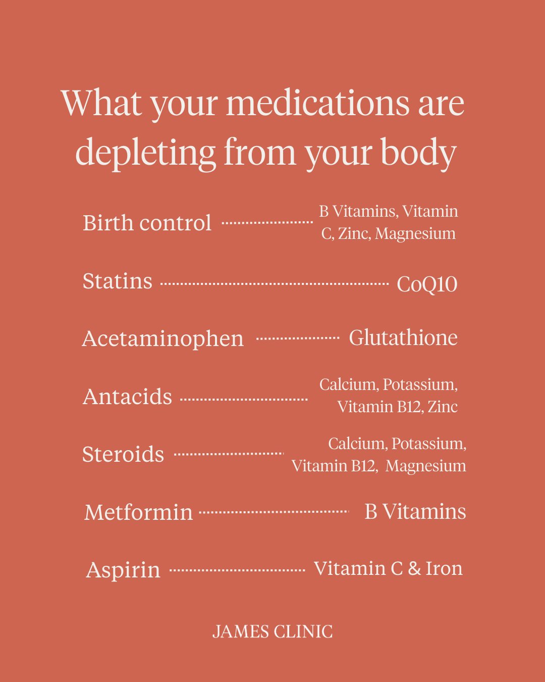glutathione and birth control What vitamins to take while on to combat depletion? Amount:5mg FM Nutrition Opti-Glutathione Complex GLUCATHIONE