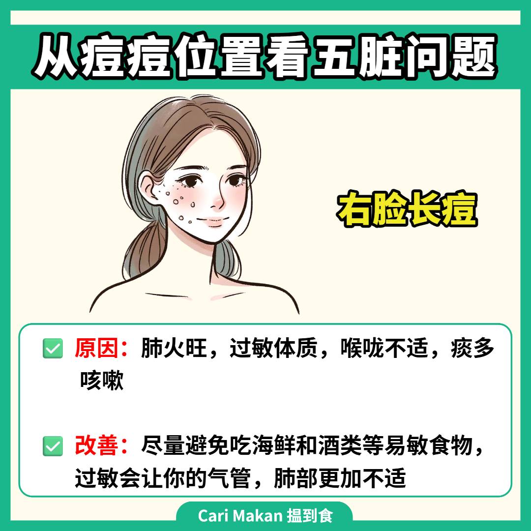 Cari Makan 揾到食 - Cari Makan 揾到食 added a new photo.