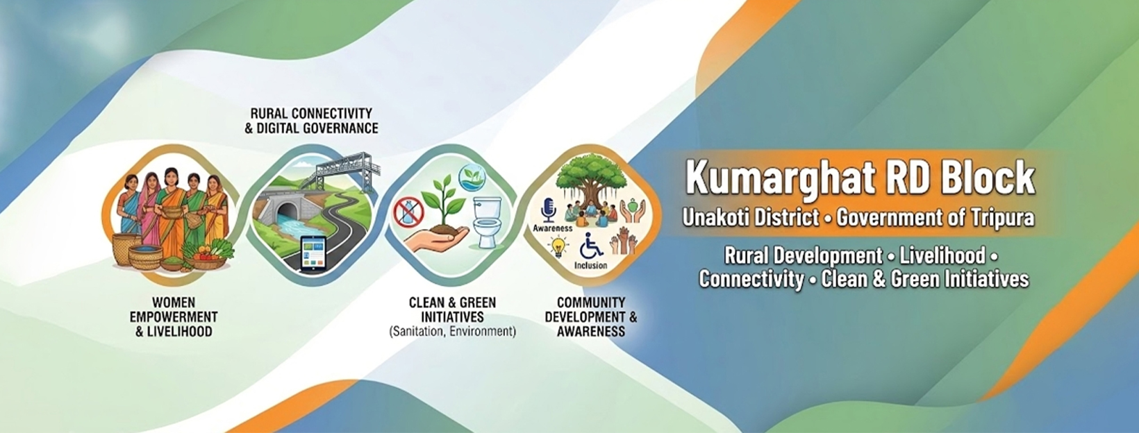 Kumarghat R D Block | Kumarghat