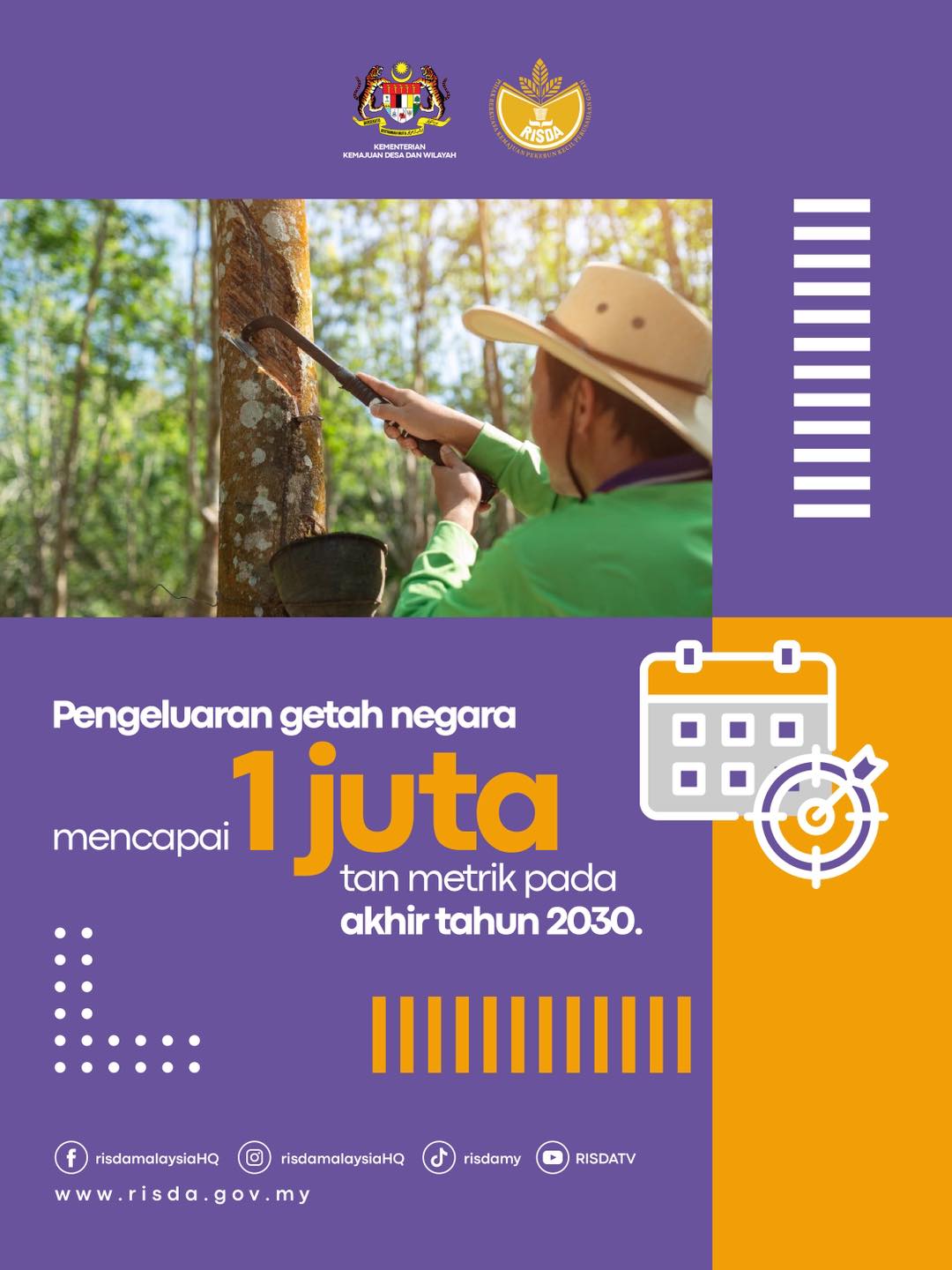 Bahagian Pembangunan... - Bahagian Pembangunan Usahawan RISDA