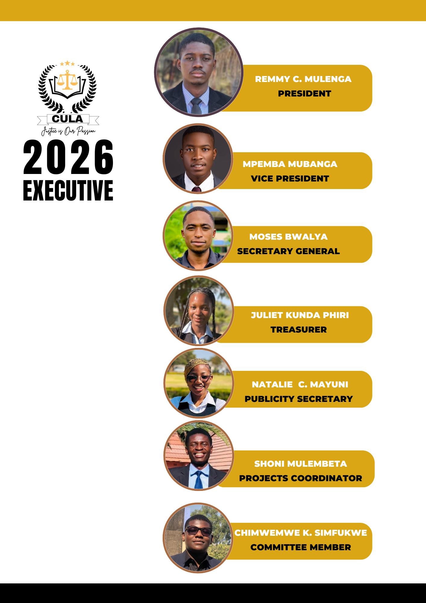 The Copperbelt - 📸INTRODUCING THE NEWLY ELECTED EXECUTIVE We are ...