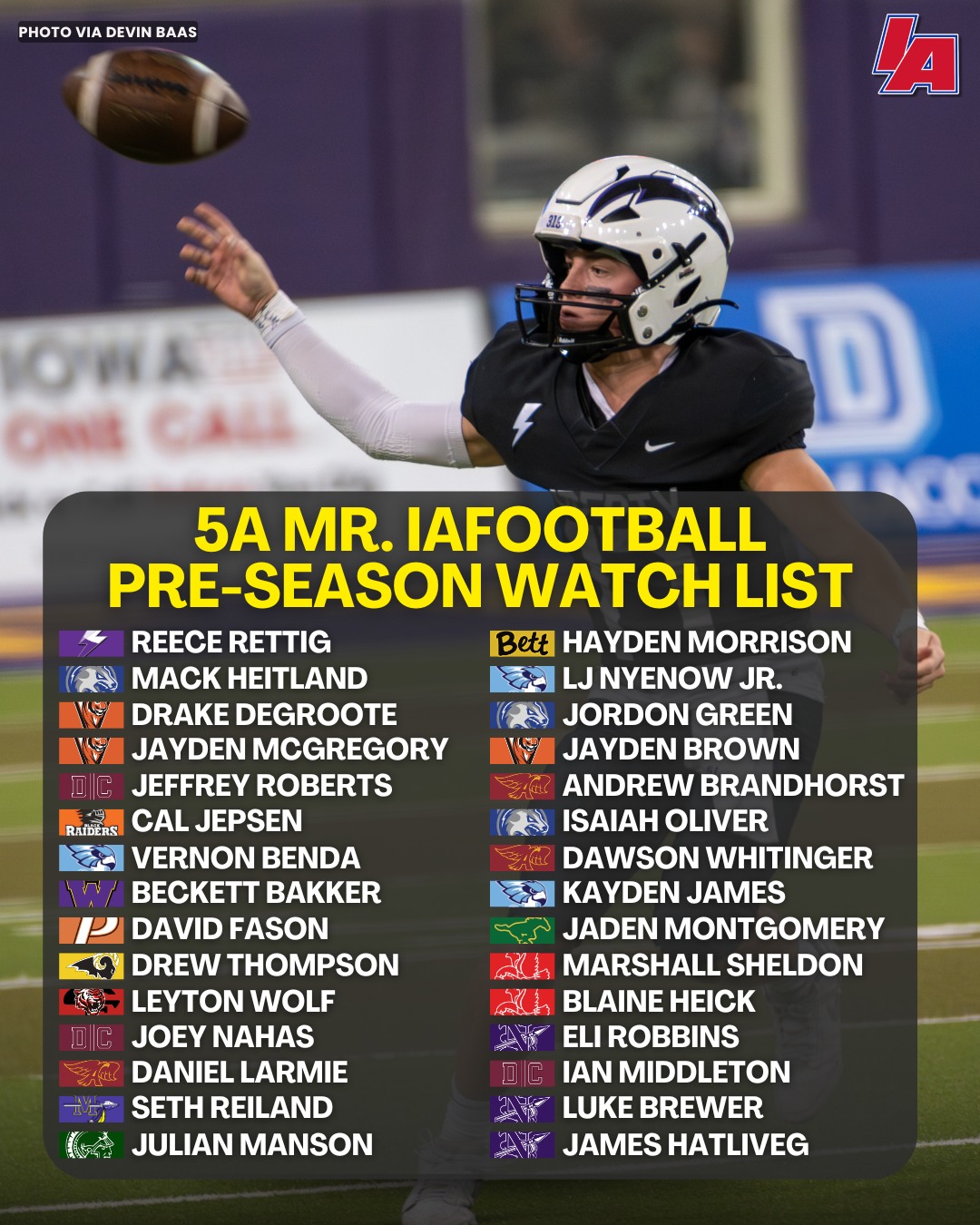 IAfootball - 👑 5A MR. IAFOOTBALL WATCH LIST 👑 Please note... | Facebook