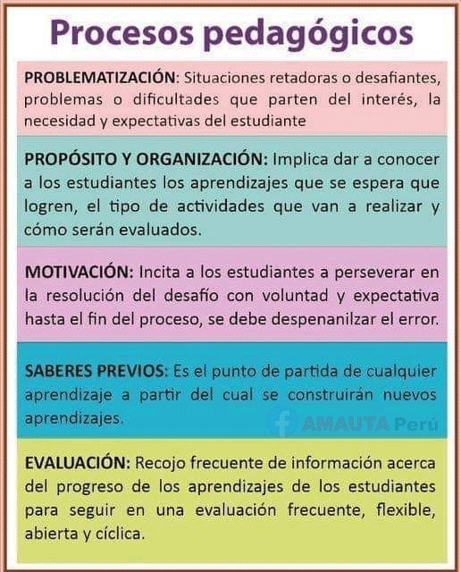 EPT - Educación para el Trabajo