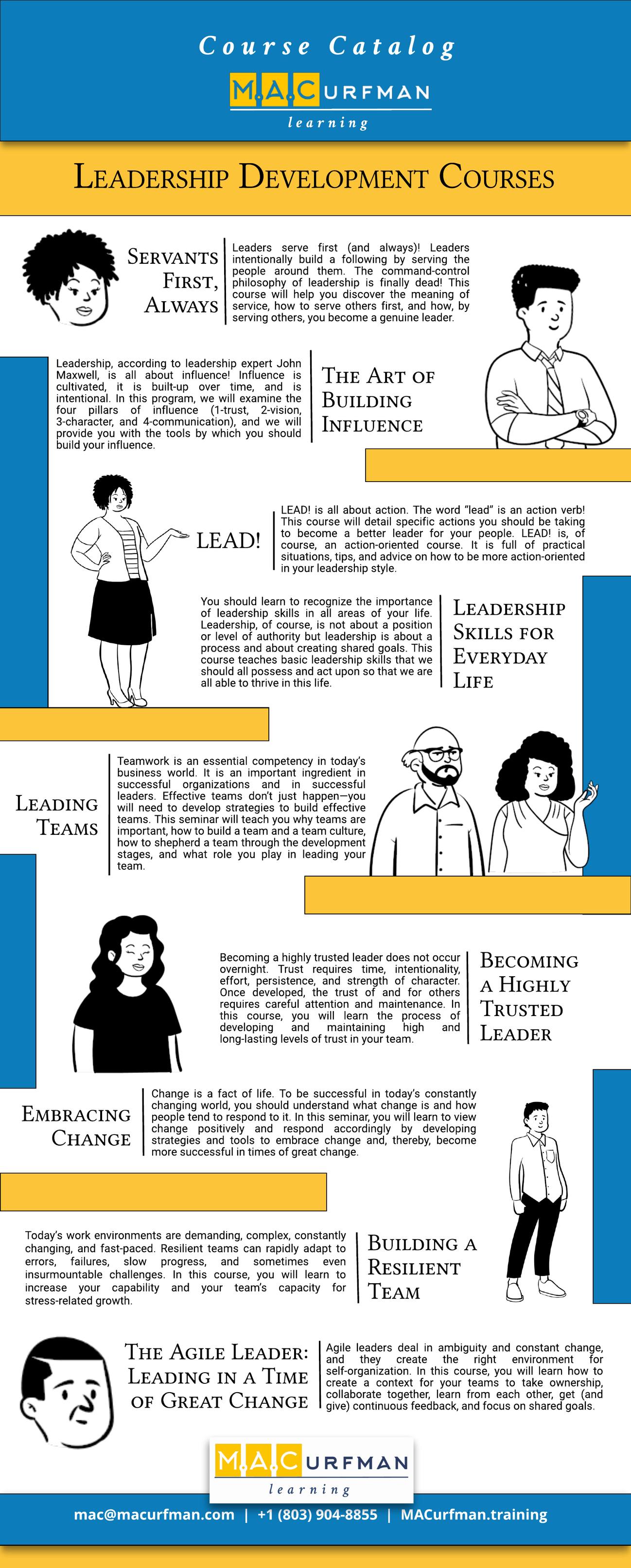 M.A.Curfman Learning