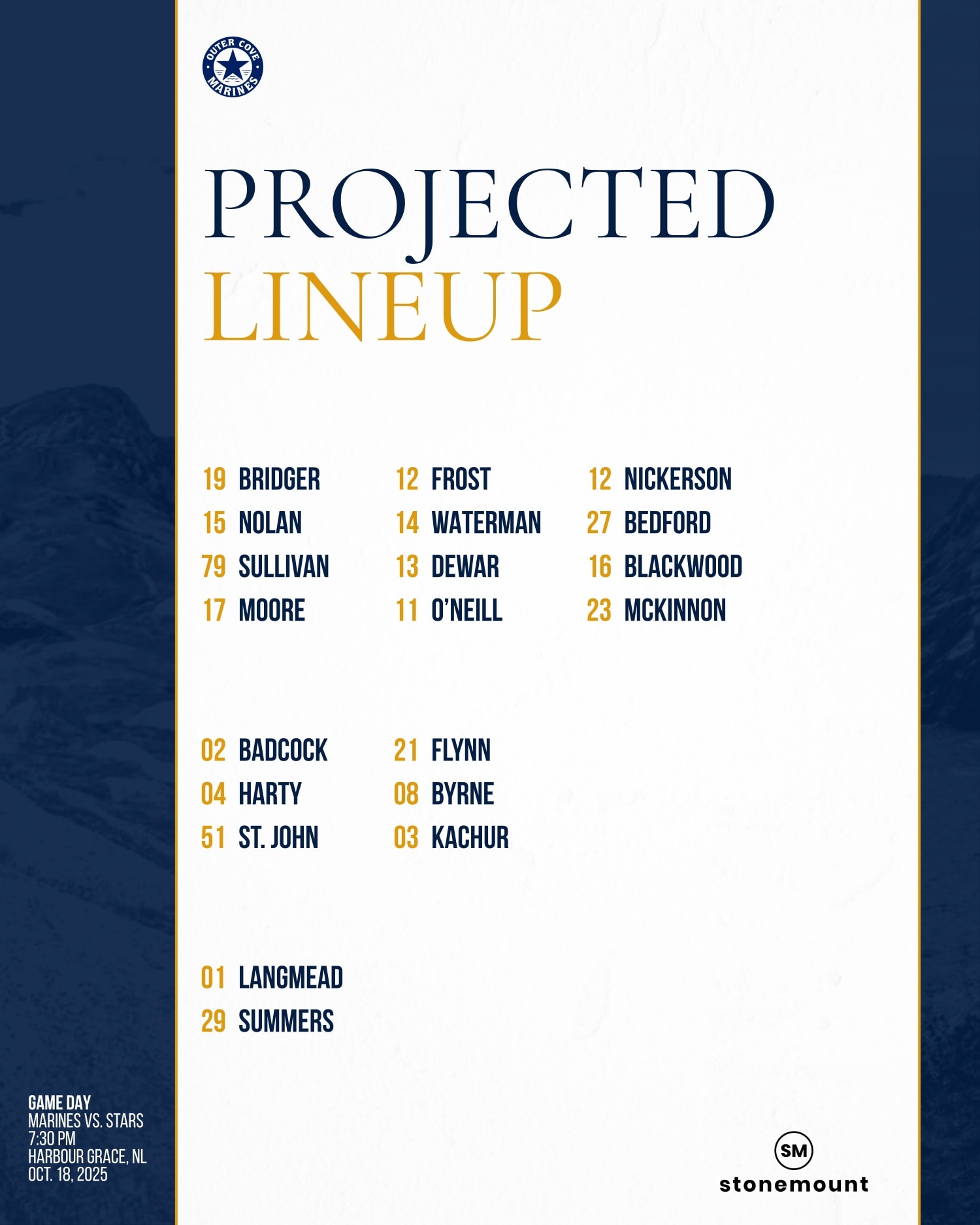 Wexford - ️Tonight's Projected Lineup ️ Langmead gets the net while the ...
