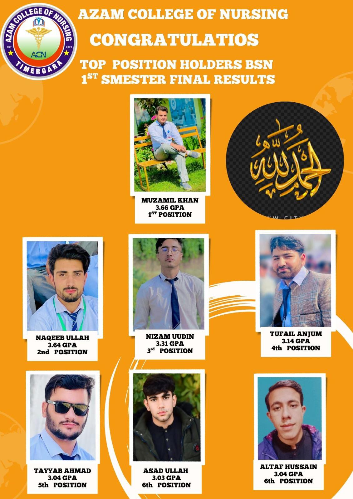 🎉 Congratulations to Our... - Azam College of Nursing | Facebook