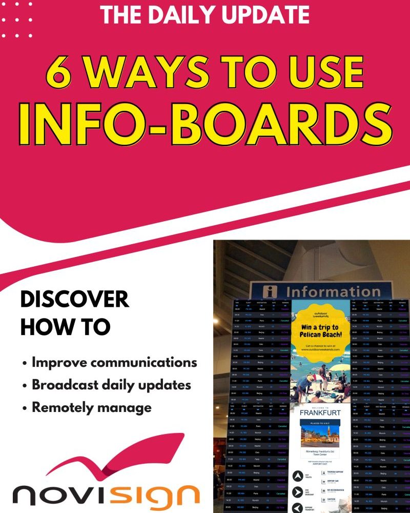 NoviSign - What is a digital information board? Well, yes,... | Facebook