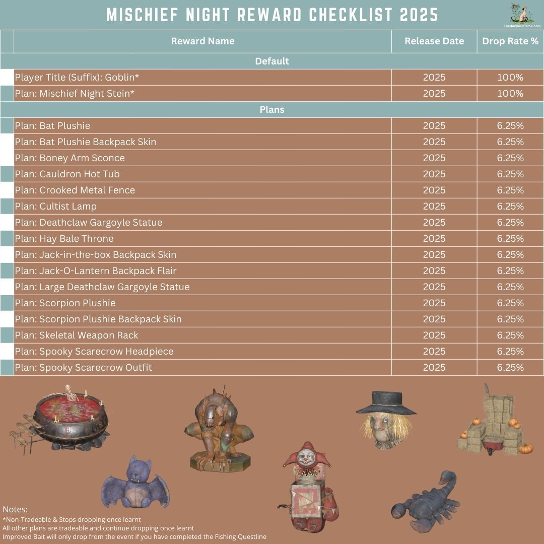 DuchessFlame - 🎃 Mischief Night is back in Fallout 76! 📅 Oct 7–21 | ⏰ ...