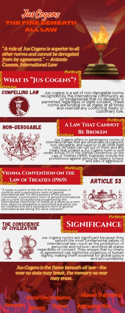 Godfrey - There are laws — and then there are principles that no state ...