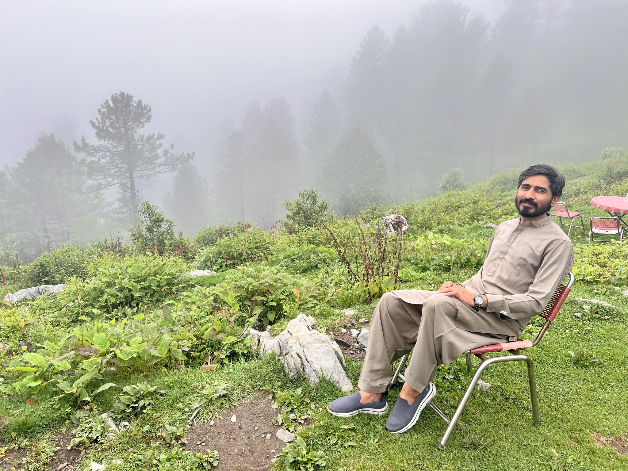 Ibrar Shabbir
