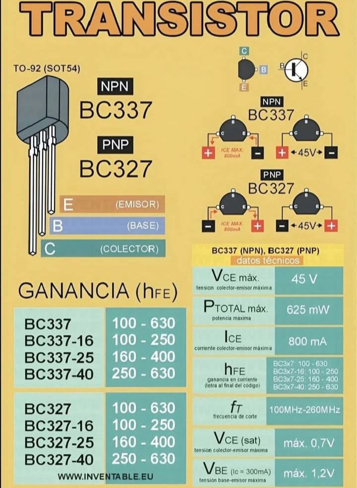 100 Stücke BC327-16 BC327-25 BC327-40 BC337-16 BC337-25 BC337-40 Bis-92 BC327 BC337 Triode Transistor IC,BC327-16