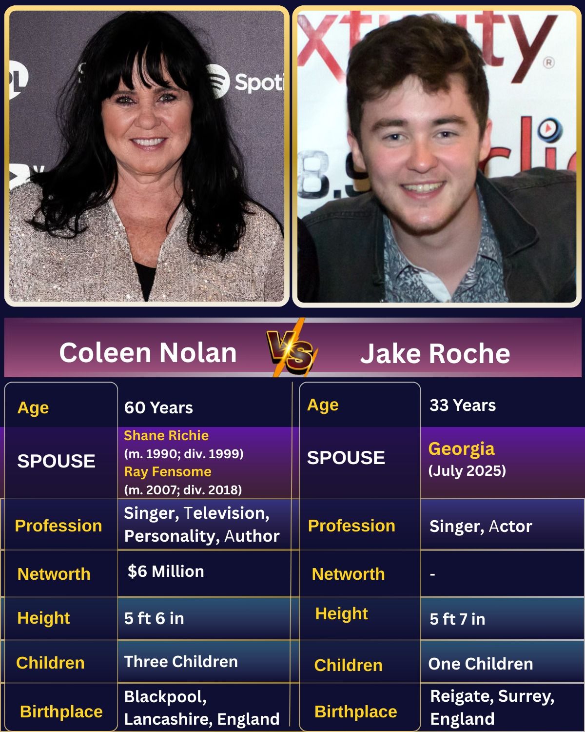 Wonder - 📍Coleen Nolan and Jake Roche represent two generations of ...