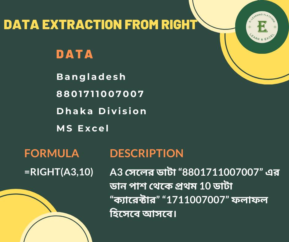 Learn & Excel | Dhaka