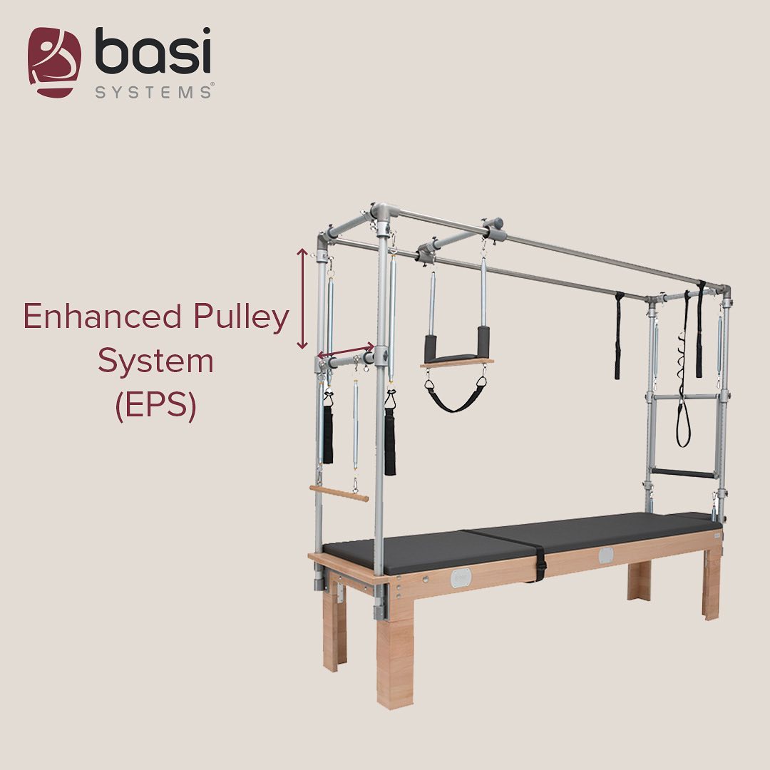 BASI Systems - Our unique Enhanced Pulley System (EPS)...