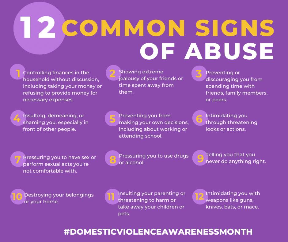Friendswood - Signs of abuse aren’t always physical. Here are 12 signs ...