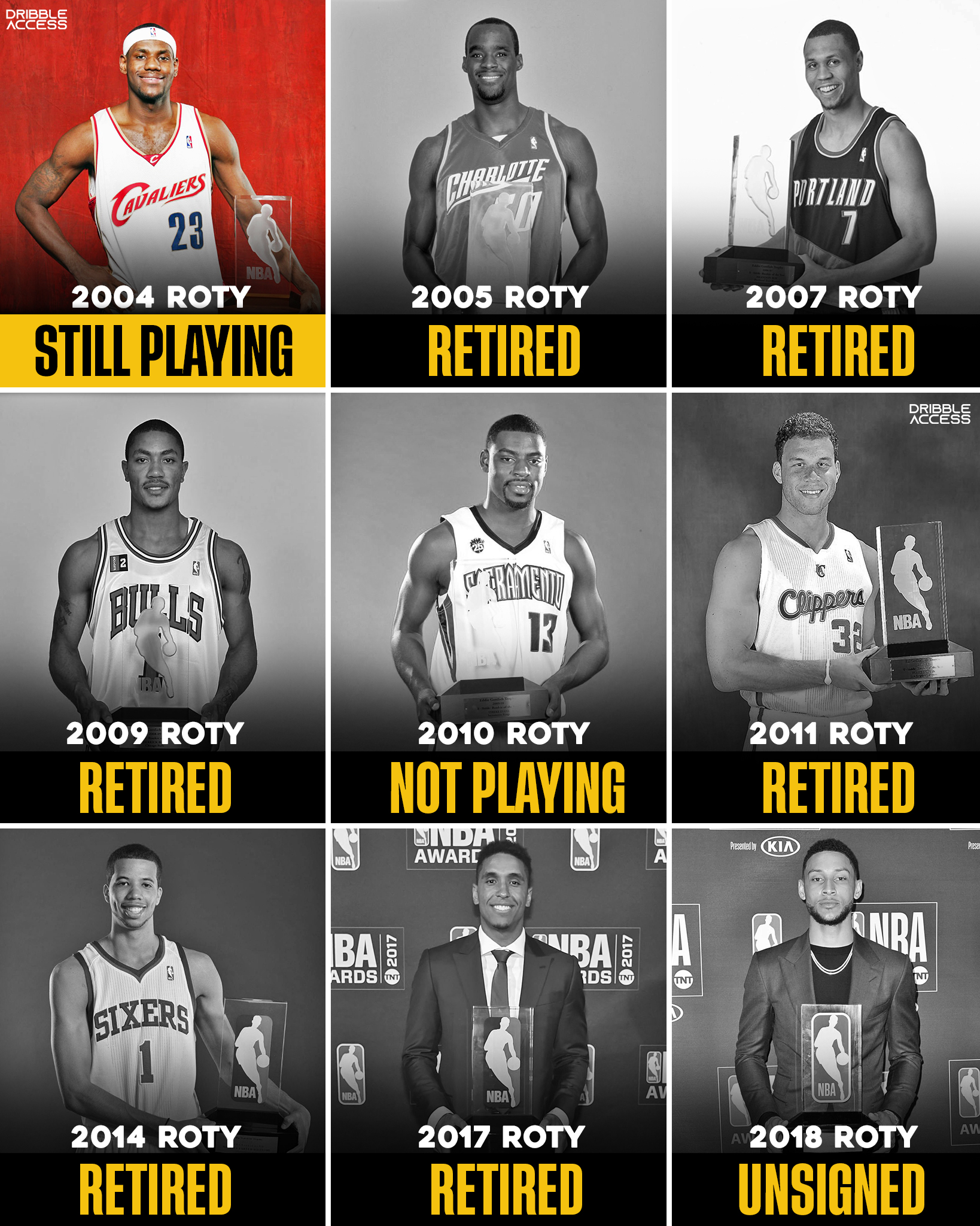 Rookie ➡️ MVP! The LeBron James journey that began at the 2003 