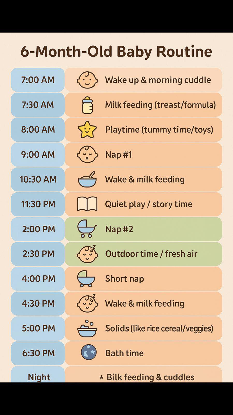 The Real - Here’s a perfect Guide for your 6-Month-Old Baby Routine 🍼 ⏰ ...
