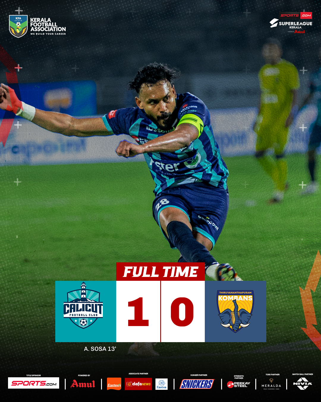 The final whistle confirms victory... - Super League Kerala | Facebook